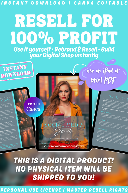 Promotional graphic for a digital product about Social media - how to create selling content. Available in personal use license, private label rights or master resell rights. Instant download.