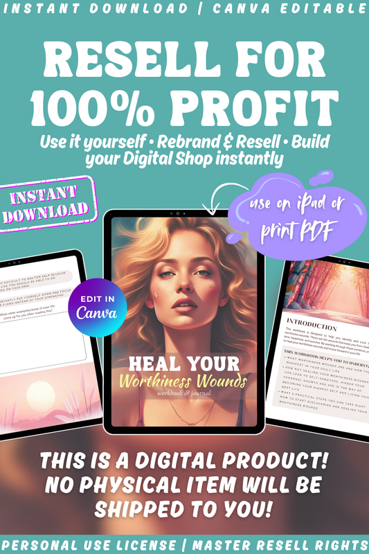 Digital product cover with text about reselling for profit, using Canva, and instant download.