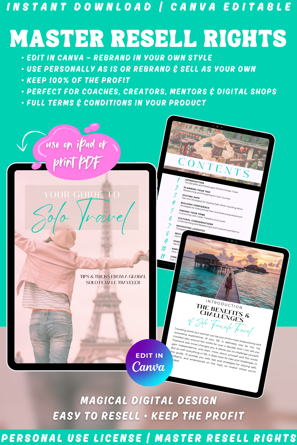 Digital product packaging with Canva editing tools and text about private label rights and master resell rights.Your Guide to solo travel. 