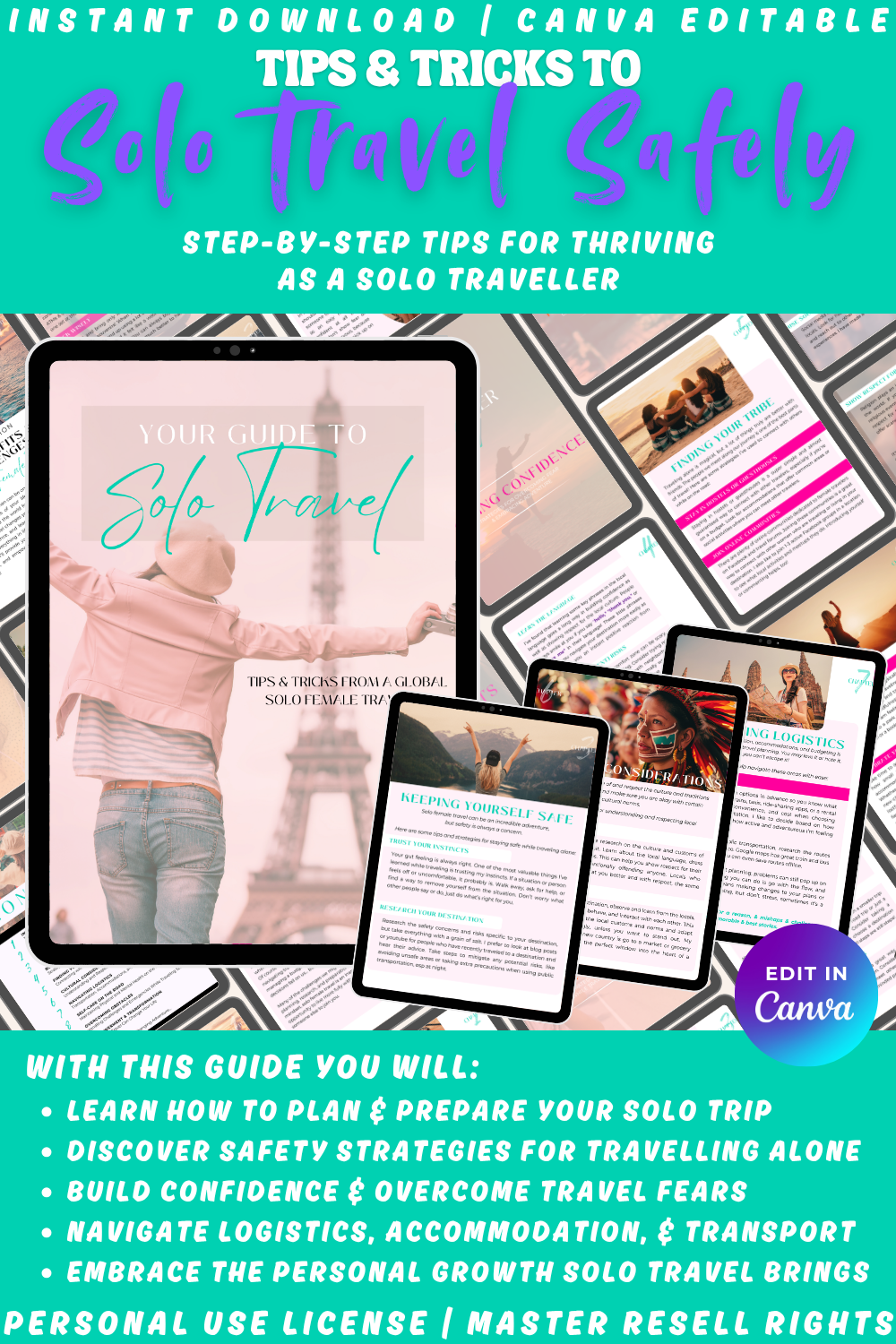 Cover of 'Your Guide to Solo Travel' with tablet and smartphone displaying content, on a collage background. Canva editable, with the license options personal use, private label rights or master resell rights. 