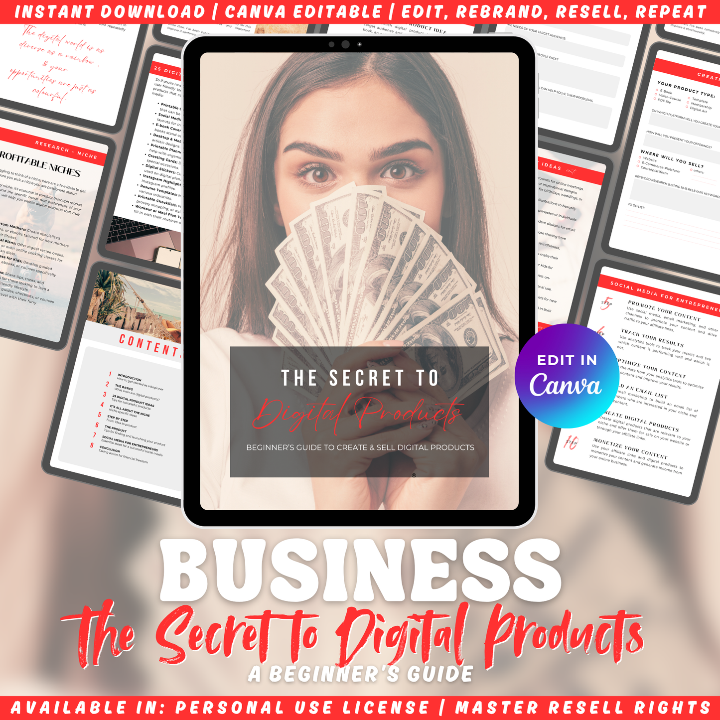 Promotional graphic for 'The Secret to Digital Products - a beginner's guide to create & sell digital products' guide with MRR. The cover sits on top of several smaller preview pages. 