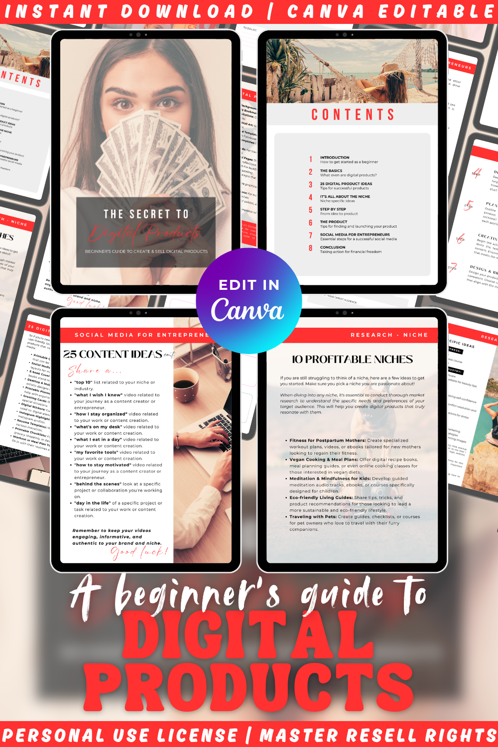 Preview of "The secret to Digital products - a beginner's guide to create and sell digital products". The ebook comes with master resell rights or personal use license. It will teach you how to start your own online income business. 