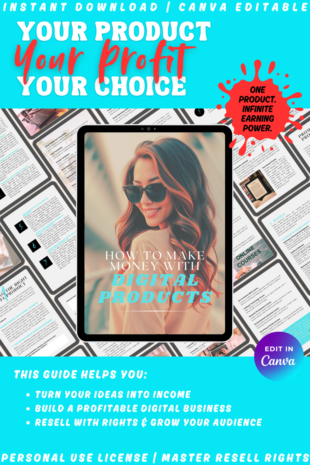 Ebook cover of the beginner's guide "How to make money with digital products". This guide will help you build a profitable digital business. Available with master resell rights and personal use license. 