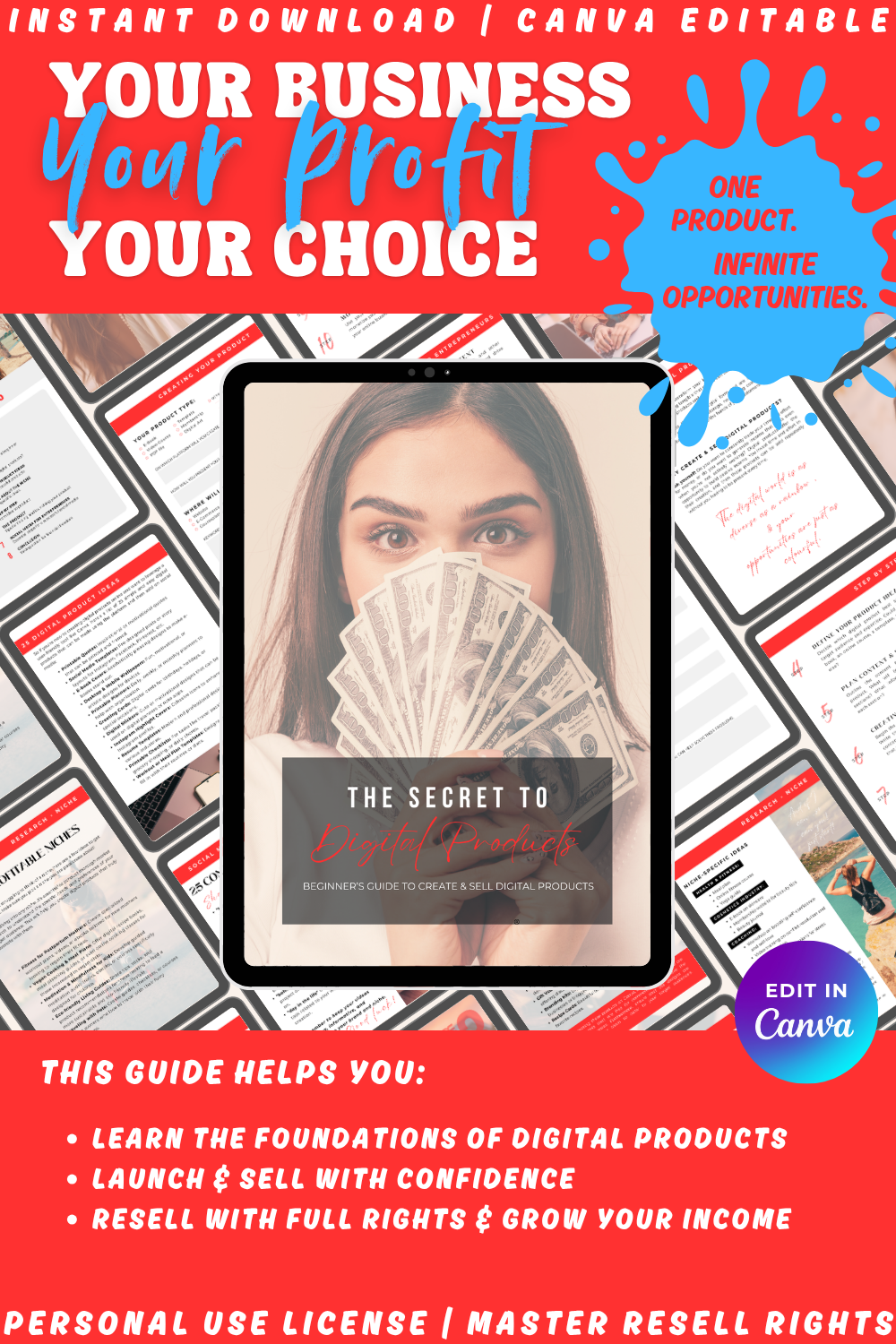 Book cover with a woman's face covered behind dollar bills on a red background with text about business, profit, and choice. The guide "The secret to digital products" will help you with the basics of digital products and how to start your own business. 