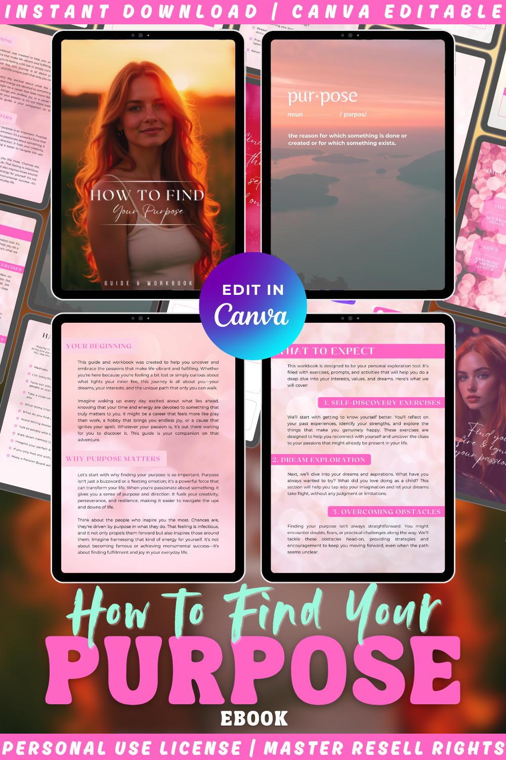 Ebook cover with text 'How to find your purpose' and preview images of a woman, a sunset, and text pages. The product is available in PLR and MRR as well as personal use license