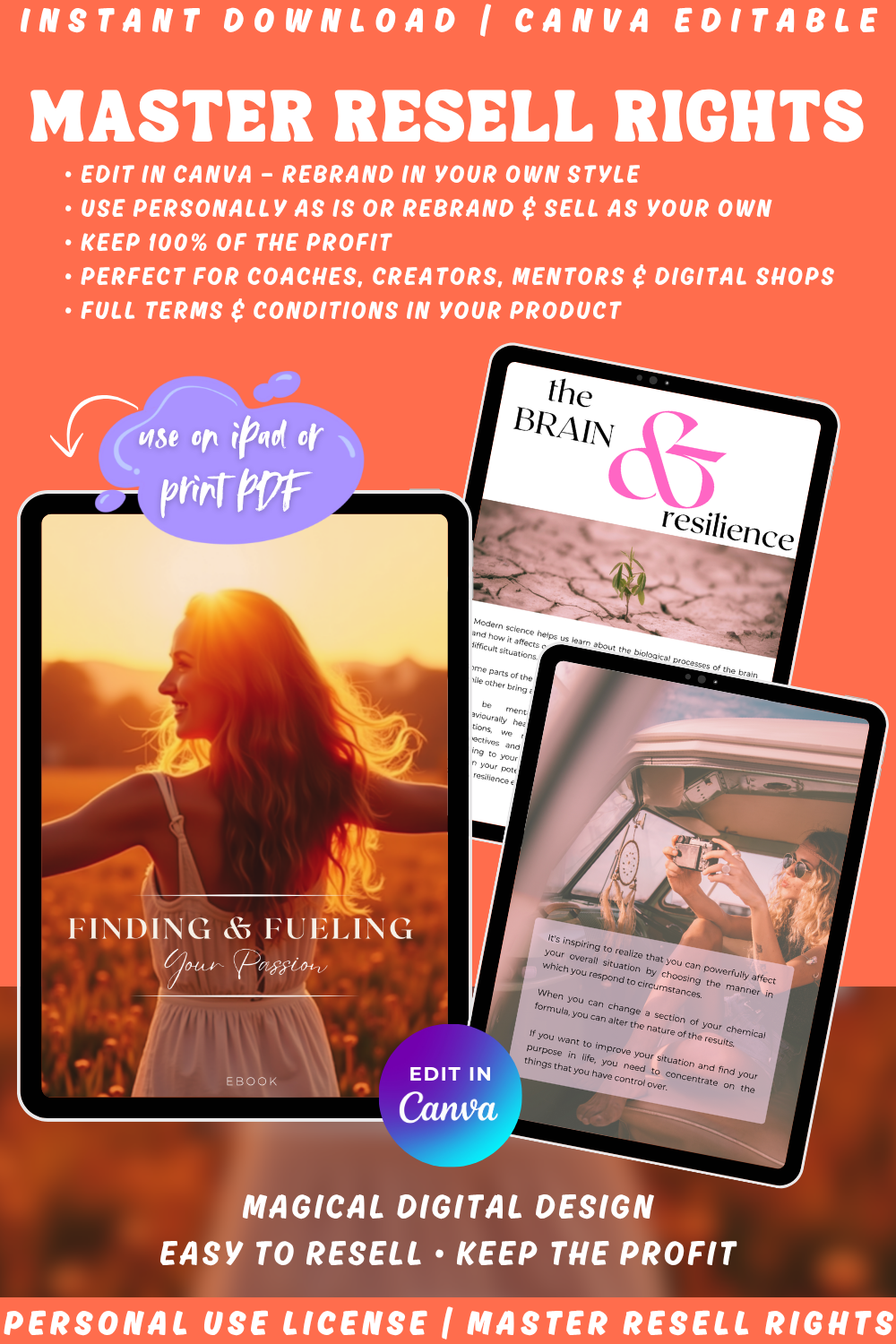 Promotional graphic for the ebook "Finding & fueling your passion". Available in the licenses private label rights, master resell rights and personal use license. 