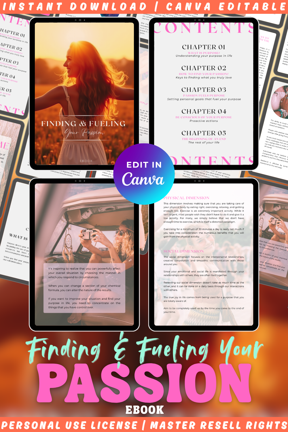 Ebook cover with text 'Finding & Fueling your Passion'. Collage of preview pages from the ebook. Available in different licenses, like private label rights and master resell rights. 