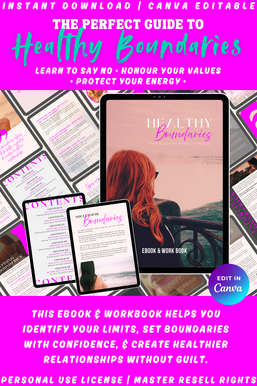Promotional graphic for 'The Perfect Guide to Healthy Boundaries' eBook and workbook with text about PLR and MRR.