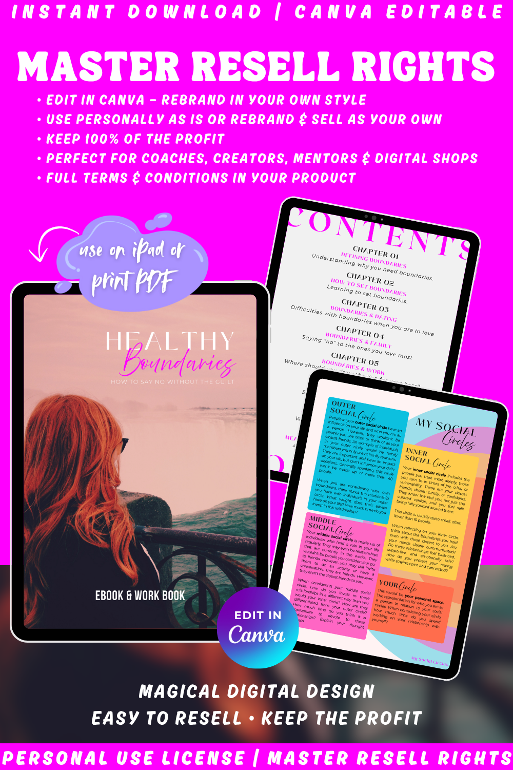 "Healthy boundaries - how to say no without the guilt" ebook and workbook. instant download, editable in canva, easy to resell. available in personal use license, private label rights, and master resell rights. 
