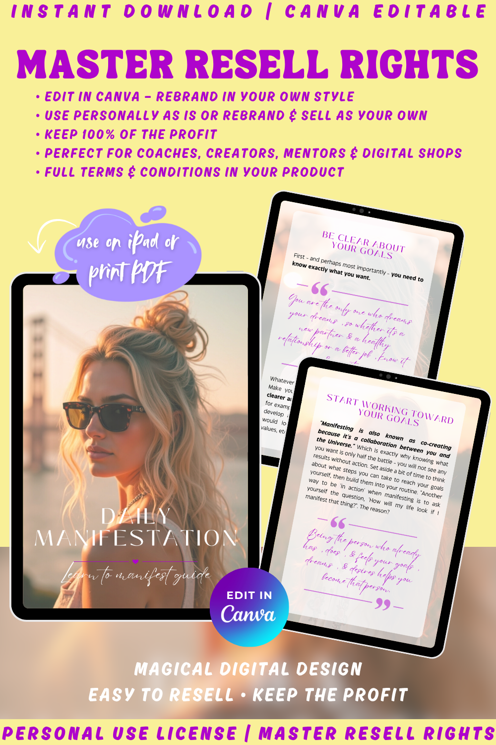 Digital product packaging with text about private label rights and master resell rights, featuring previews of the ebook. Rebrand and sell and keep 100% of the profits. 