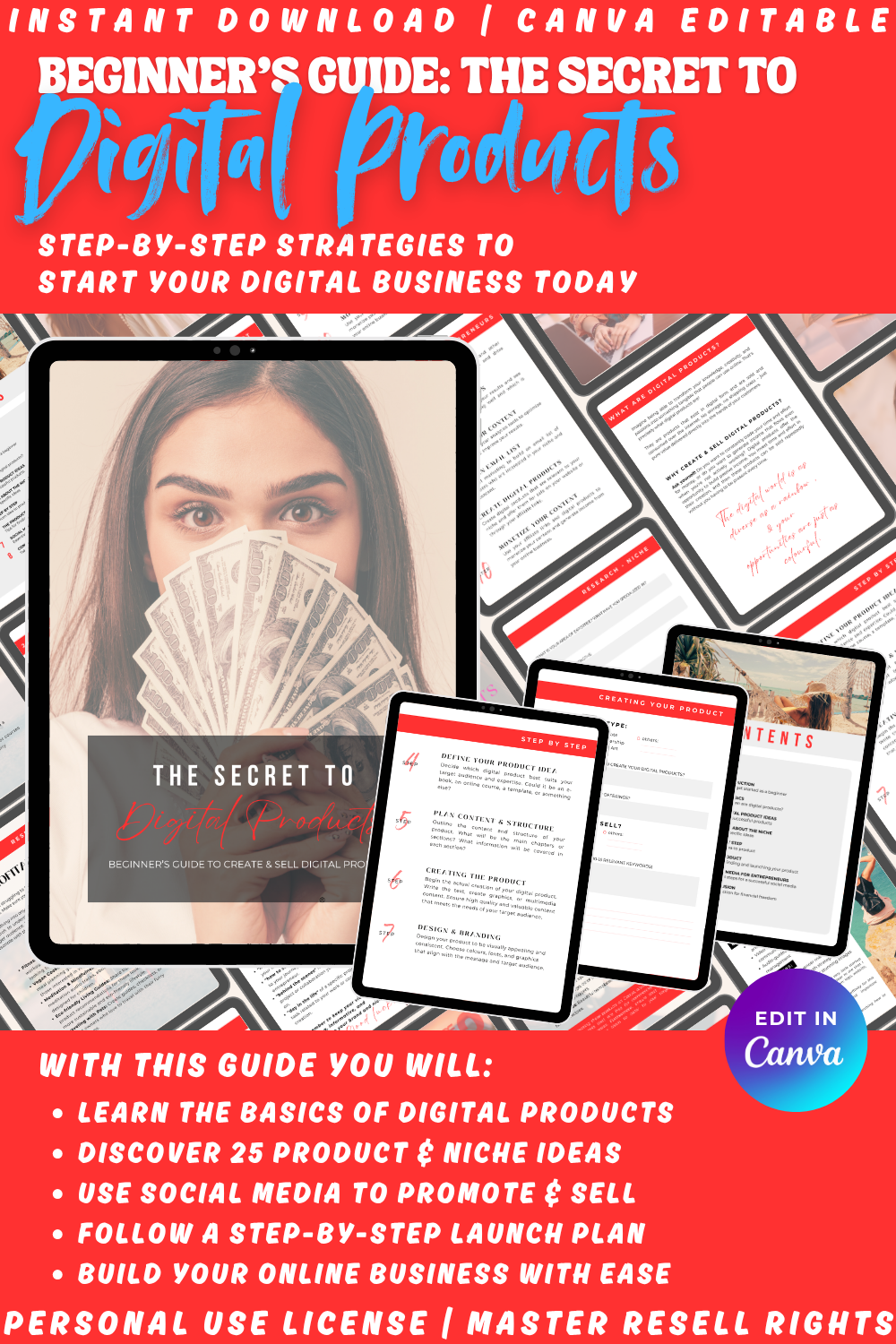 Promotional graphic for 'The Secret to Digital Products' guide with text and images describing the ebook. Step-by-step strategies to start your own digital business today. Available in personal use license, private label rights, or master resell rights. 