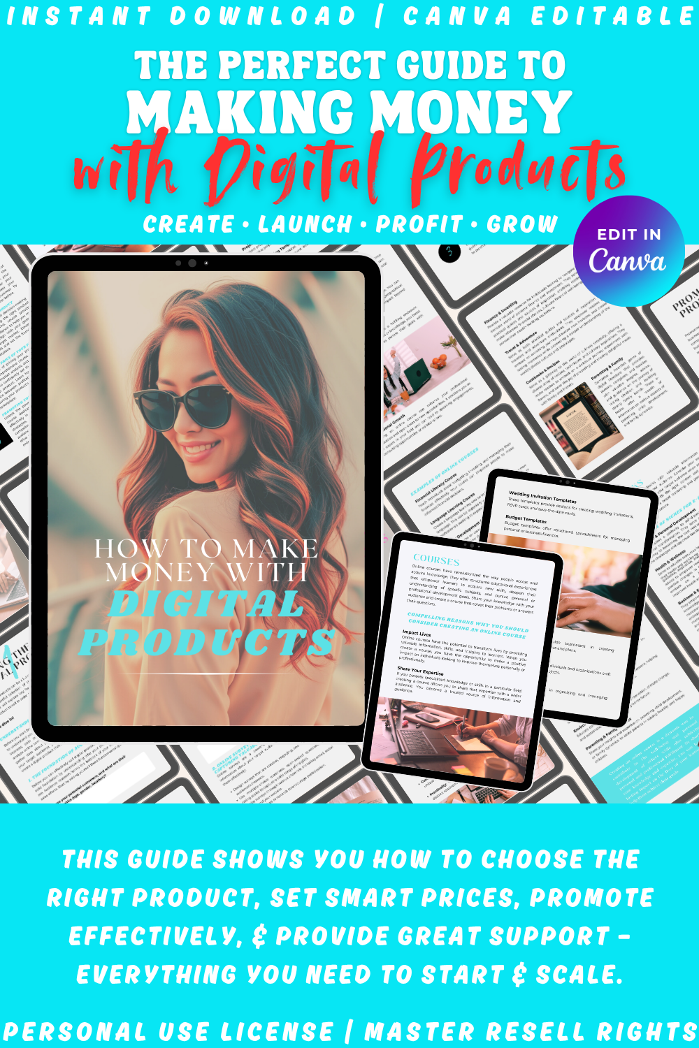 Cover and preview images of the ebook "How to make money with digital products". This guide is everything you need to get started smartly. 