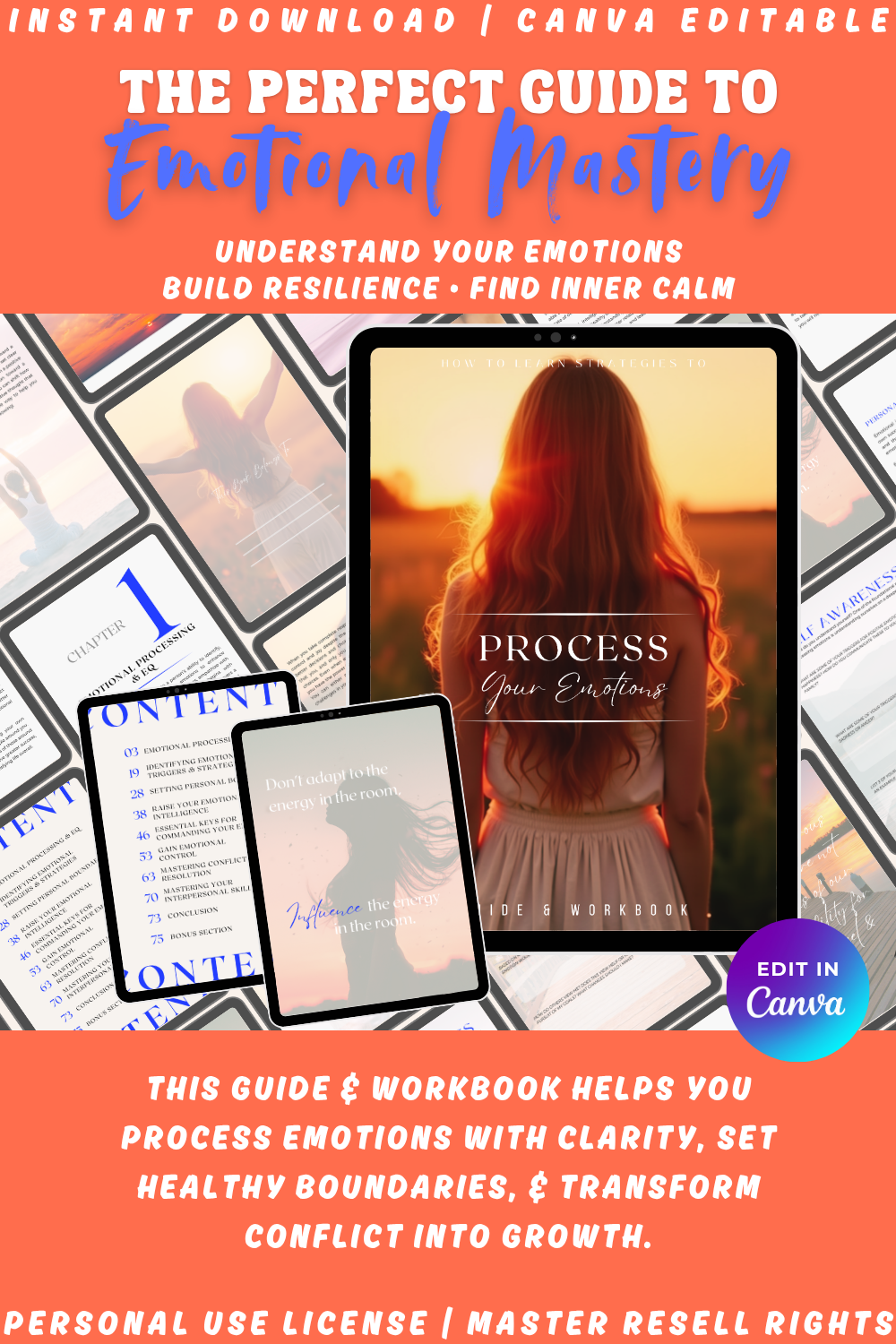 Promotional graphic for 'The Perfect Guide to Emotional Mastery'. Helps you set healthy boundaries and transform conflict into growth. available in personal use license, private label rights, and master resell rights. 