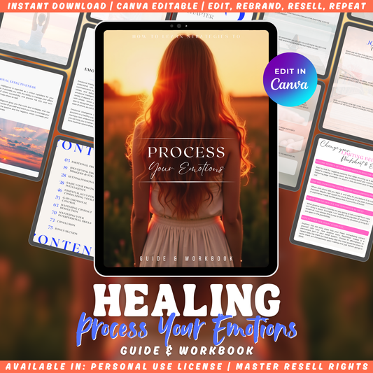 Digital product cover of the guide and workbook "Process your emotions". The cover sits on top of smaller previews of the book's pages. Available in personal use license, private label rights, and master resell rights. 