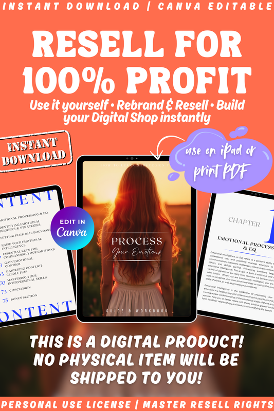 Promotional graphic of the guide and workbook "Process your emotions". This is a digital product, instant download. available in personal use license, private label rights and master resell rights. Use it yourself or rebrand and resell. Keep 100 profit. 