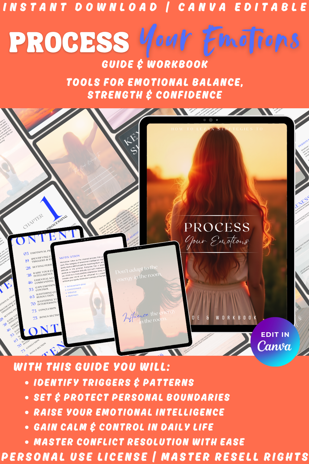 Overview of the guide and workbook "Process your emotions". This guide will help you protect personal boundaries, and master conflict resolution with ease. Available in personal use license, private label rights, and master resell rights. 