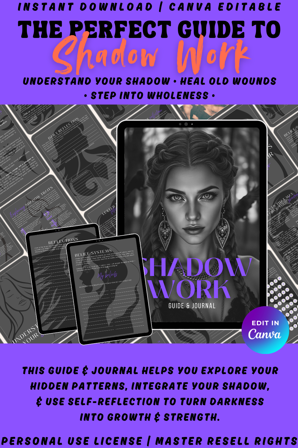 Promotional graphic for 'The Perfect Guide to Shadow Work'. Understand your shadow and heal old wounds. This guide helps you turn darkness into growth and strength. Available in personal use license and master resell rights. 