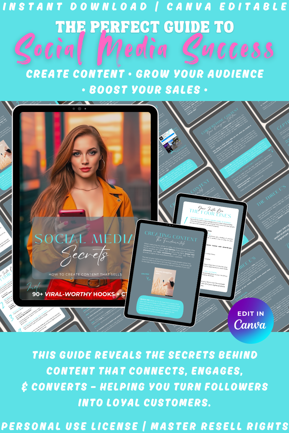 Promotional graphic for 'The Perfect Guide to Social Media Success' with a tablet displaying the guide and text about personal use license and master resell rights MRR.