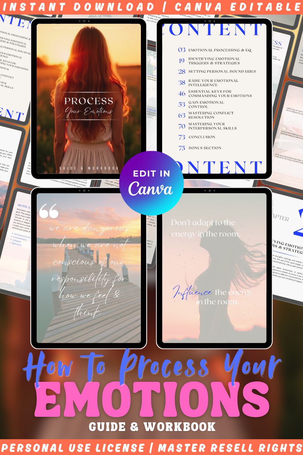 Overview collage of the guide and workbook "Process your emotions". Previews of the pages from this healing ebook. Available in personal use license, private label rights, and master resell rights. 